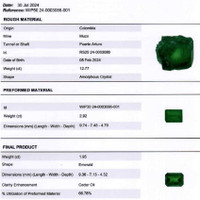 1.95 Ct. Emerald from Colombia - Muzo Scan Report